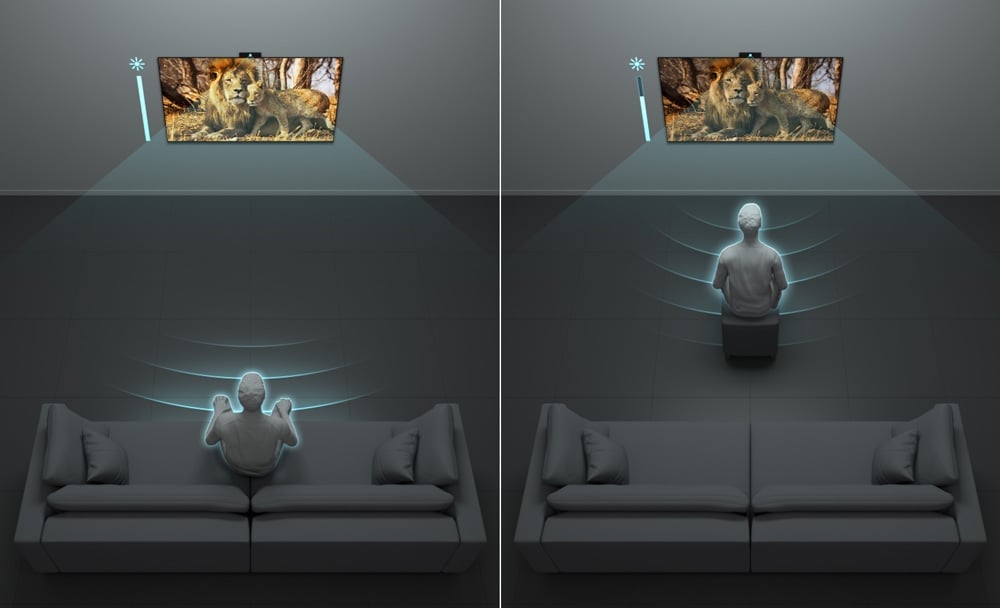 TV placement image