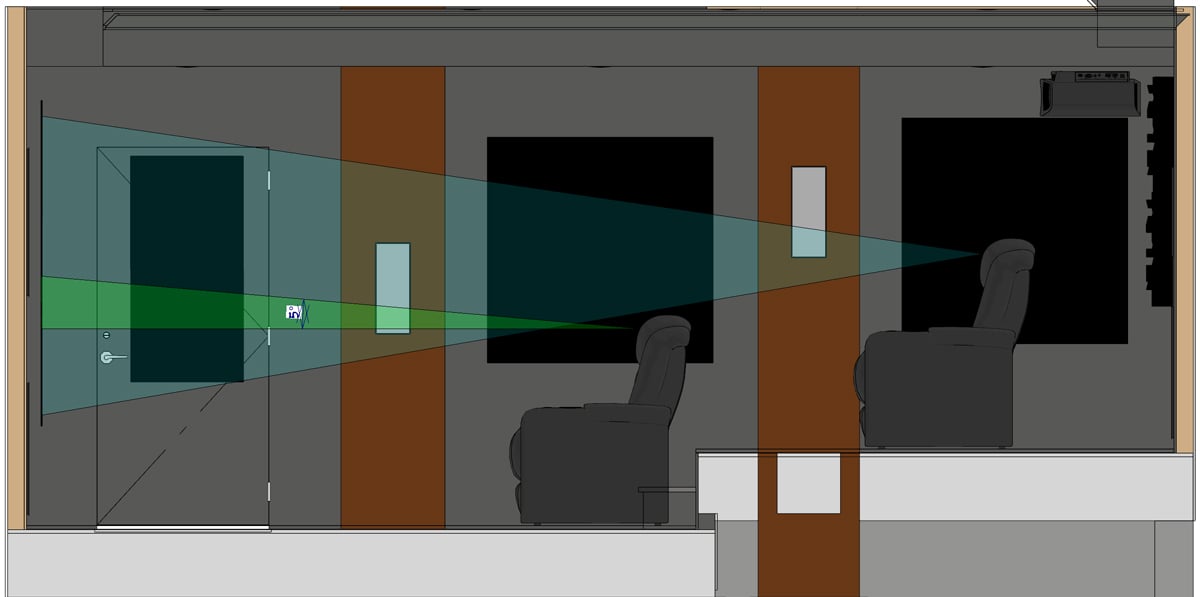 Home theater rendering